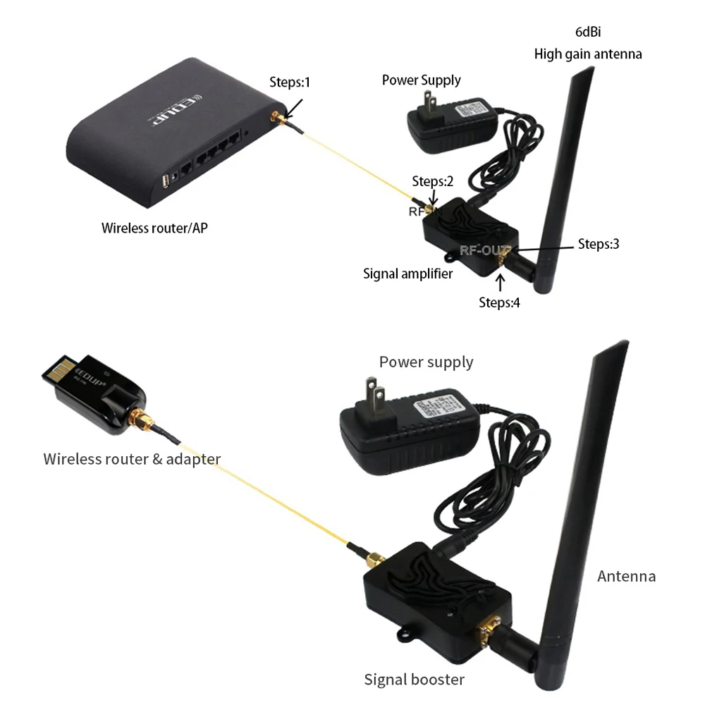 Усилитель мощности EDUP 8 Вт Wi Fi 2 4 ГГц 802.11b/g/n ретранслятор сигнала расширитель