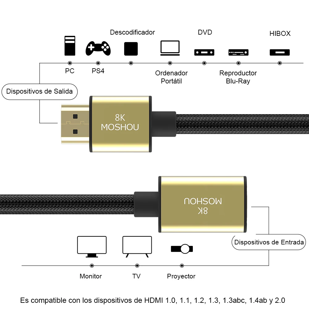 Кабель HDMI 2 1 8K 60 Гц 4K 120 HDCP2.2 ARC MOSHOU удлинитель видео для усилителя мультимедийный