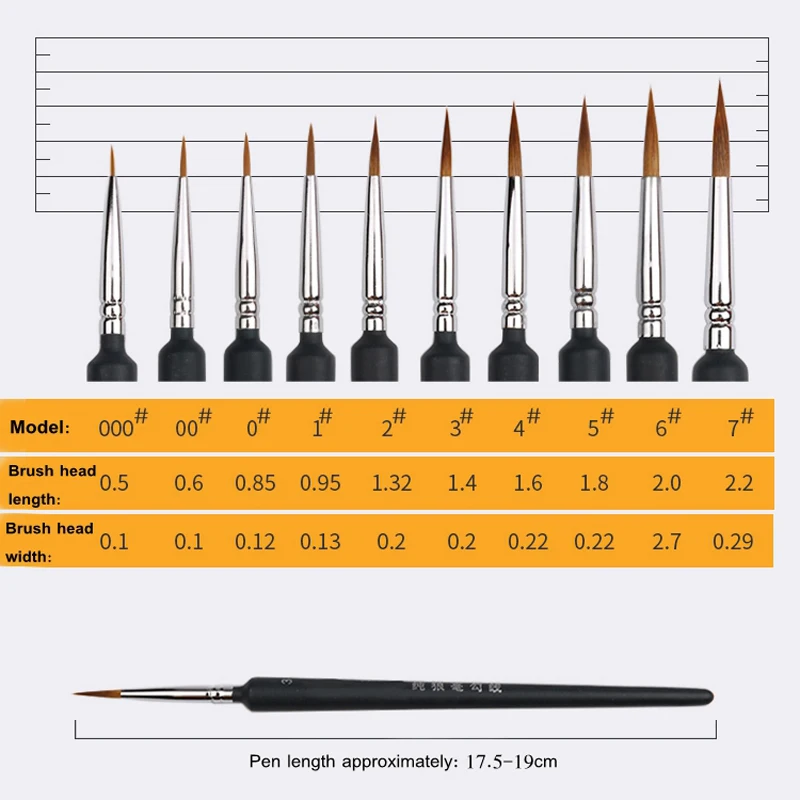 

Pink Hook line pen Watercolor Soft Hair oil Painting Extra fine Weasel Hair Hand Painted 000 00 0 Brush Gouache Acrylic Painting