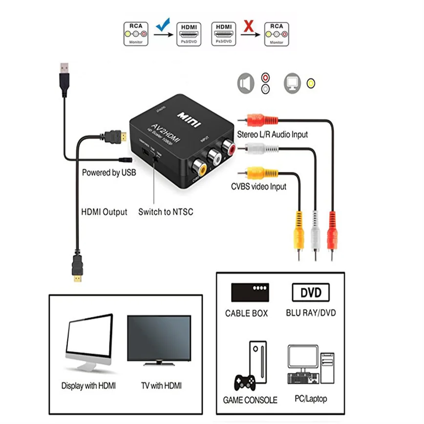 Фото AV RCA CVBS к HDMI-совместимый 1080P видео преобразователь мини AV2HDMI адаптер для HDTV AV RCA CVBS к HDMI-совместимый 1080P видео преобразователь мини AV2HDMI адаптер для HDTV
