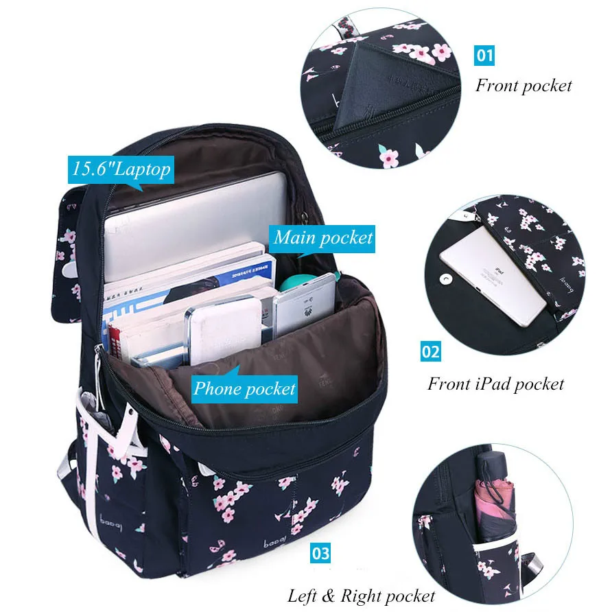 Женские рюкзаки женские школьные сумки для студентов водонепроницаемые