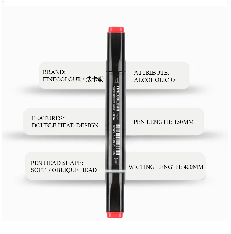 FINECOLOUR художественные маркеры двуглавый EF100/EF101/EF102 240/160/480 цвета художника эскиз спиртовой основе маркеры для анимационной манги