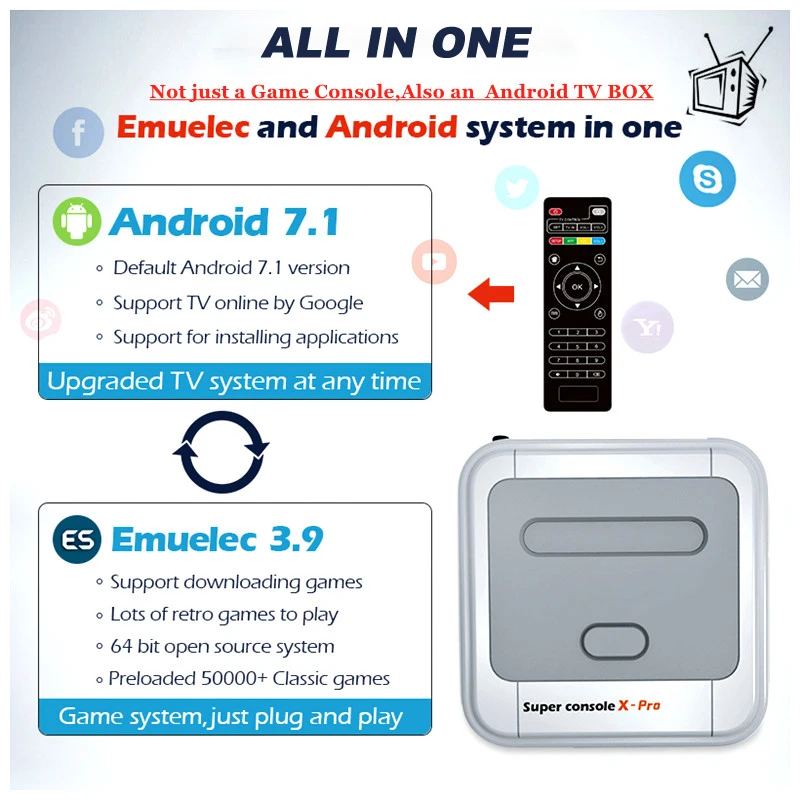 Супер консоль X Pro видео игровые консоли Мини ТВ Ретро игровой плеер с 2 4G