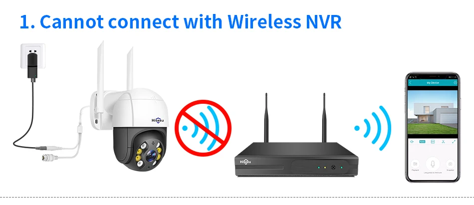 Hiseeu PTZ WIFI IP Dome 3MP Camera 2MP 1080P Outdoor Waterproof Security Speed Camera SD Card Wireless IP Camera App View Hiseeu PTZ WIFI IP Dome 3MP Camera 2MP 1080P Outdoor Waterproof Security Speed Camera SD Card Wireless IP Camera App View