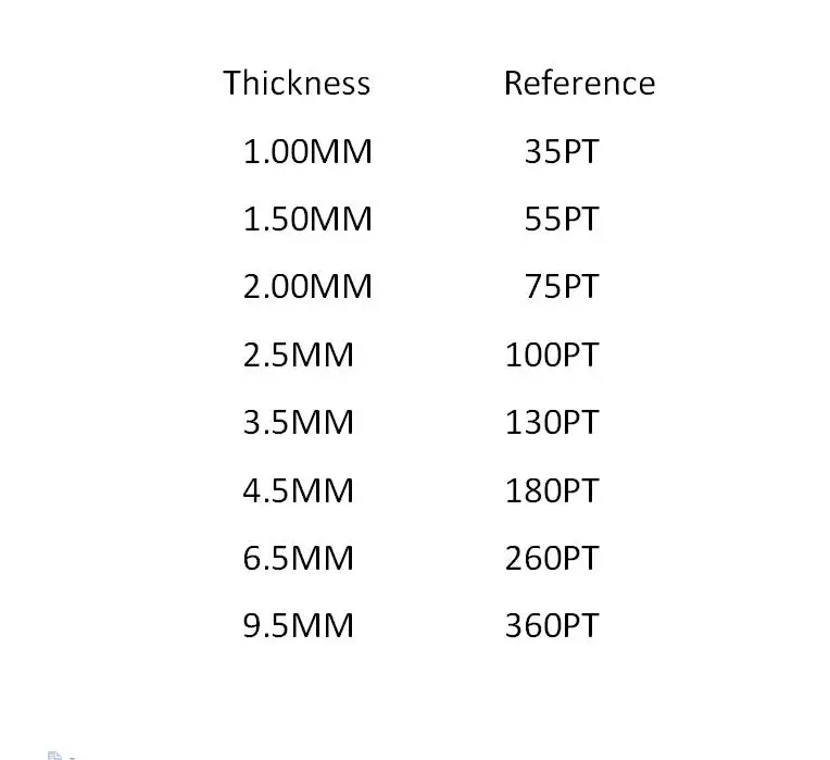 

25PCS/Pack 35Pt Ultra.Pro Card Clips Card Protector Card Holder Card Sleeves for MTG/MGT/TCG/PKM/NBA Star Cards