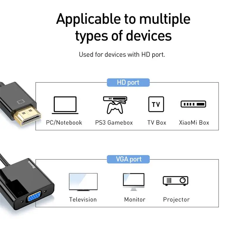 Baseus HDMI to VGA Adapter 1080P Male Female splitter for PC monitor Laptop HDTV vga | Компьютеры и офис