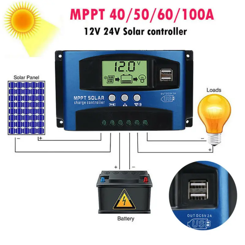 40-100A регулятор MPPT солнечной панели Контроллер заряда 12V/24V Авто отслеживания