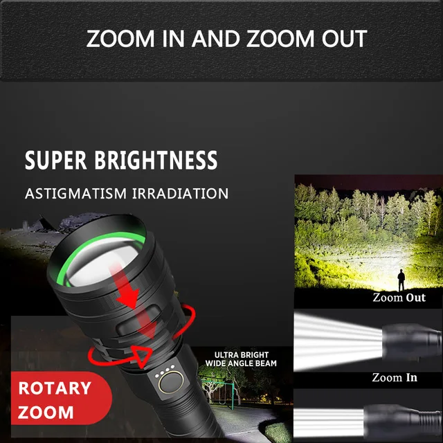 Самый яркий светодиодный фонарик xhp70.2 самый мощный 26650 usb фонарь xhp70 xhp50 18650