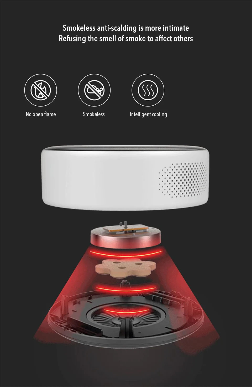 Xiaomi Mijia Left Point Xiaoai 2 Беспроводной интеллектуальный контроль температуры, подключение Mijia