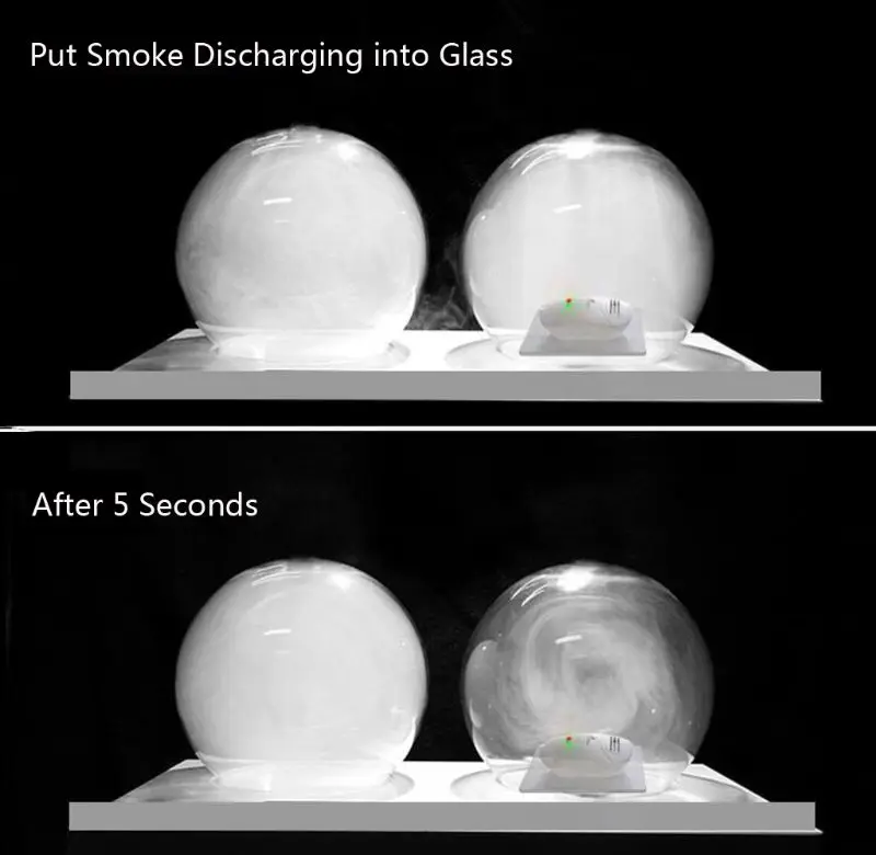 

Lonizer Air Purifier Home Negative Ion Generator Air Cleaner Dust Purification M7DF