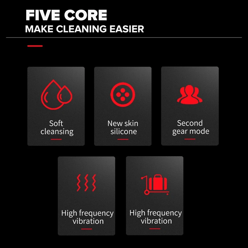 

Electric Facial Cleansing Brush Sonic Vabrating Massage Face Brush Deeply Clean and Remove Blackheads Skin Care Tools