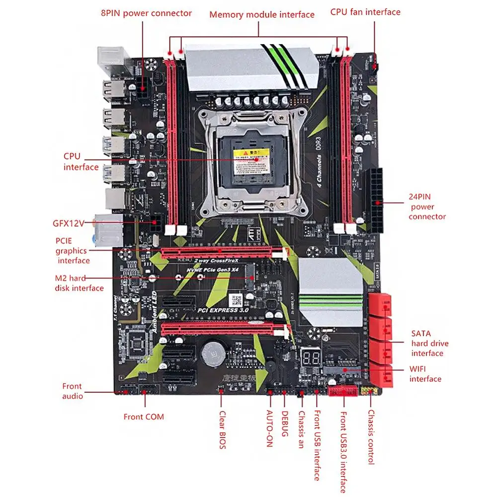 X99 материнская плата LGA 2011-3 DDR3 4 канала 64G REG ECC память SATA III USB 3,0 для Intel LGA 2011-V3 Xeon материнская плата 2011 V3