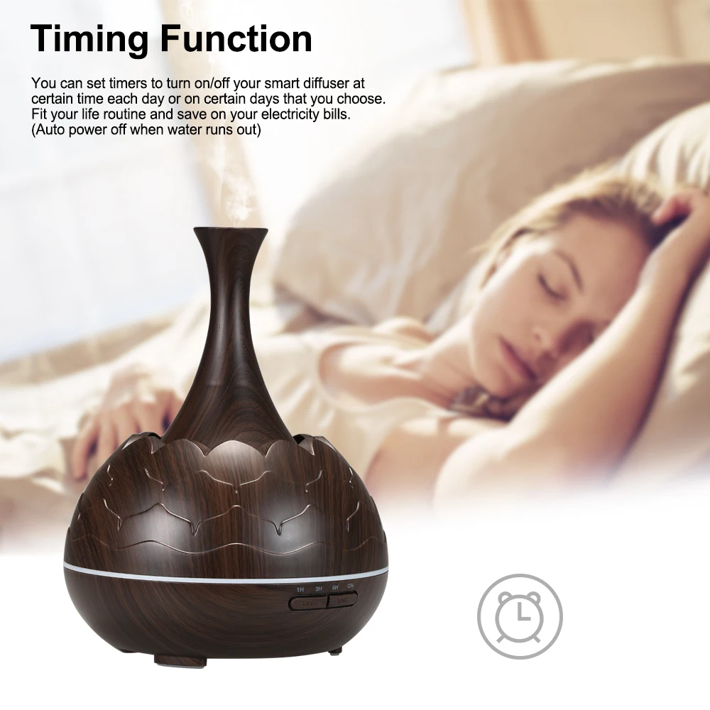 Интеллектуальная беспроводная (Wi-Fi) Беспроводной светодиодный Ночной светильник