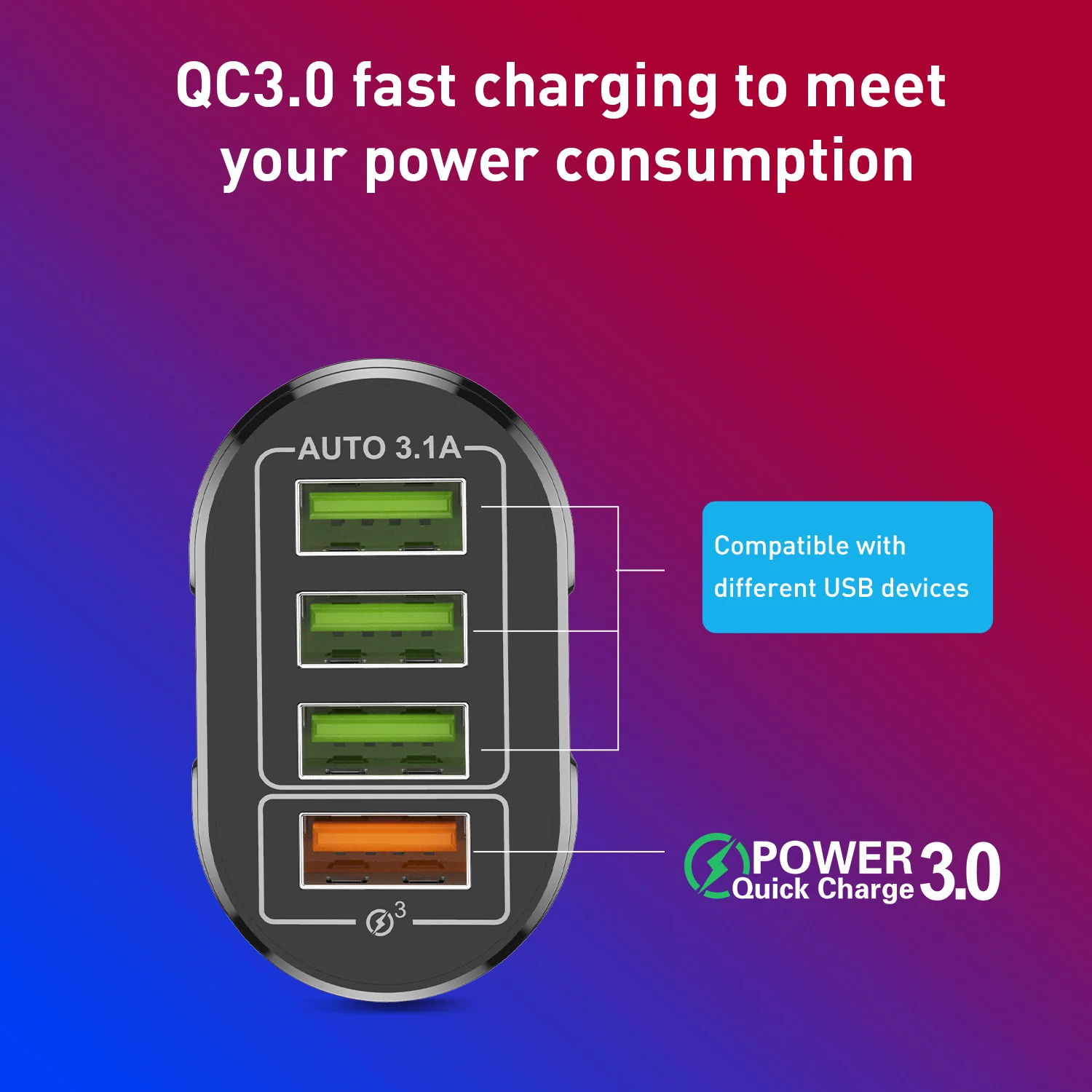 4 порта 48 Вт USB зарядное устройство Быстрая зарядка QC 3 0 настенная Зарядка для iPhone