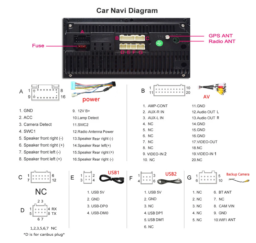 car radio for PEUGEOT 308 408 head unit 2010- multimedia system GPS support Carplay reverse camera SWC TV FM Android 8.1 9"