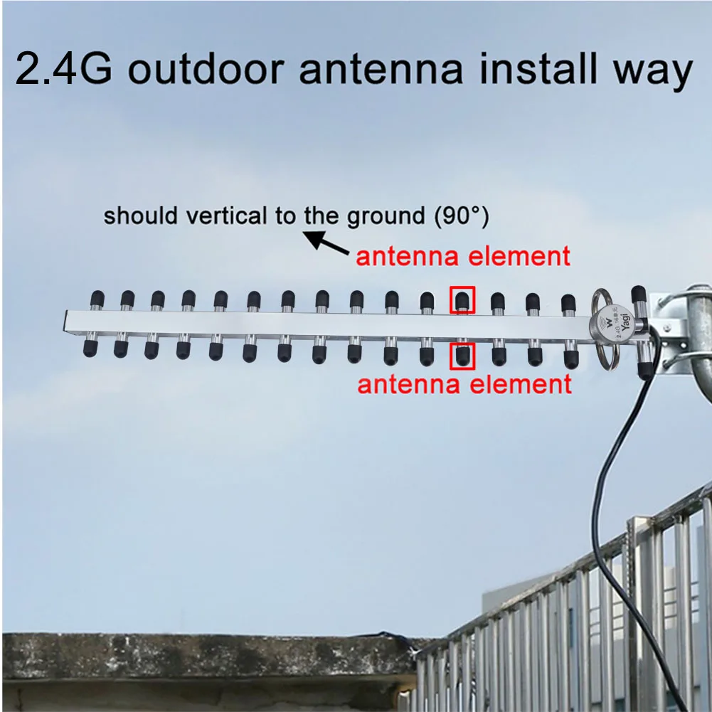 10 шт./лот высокое качество 2 4 ГГц WIFI антенна 25dbi с RP SMA разъемом WLAN 4g Yagi DHL бесплатная