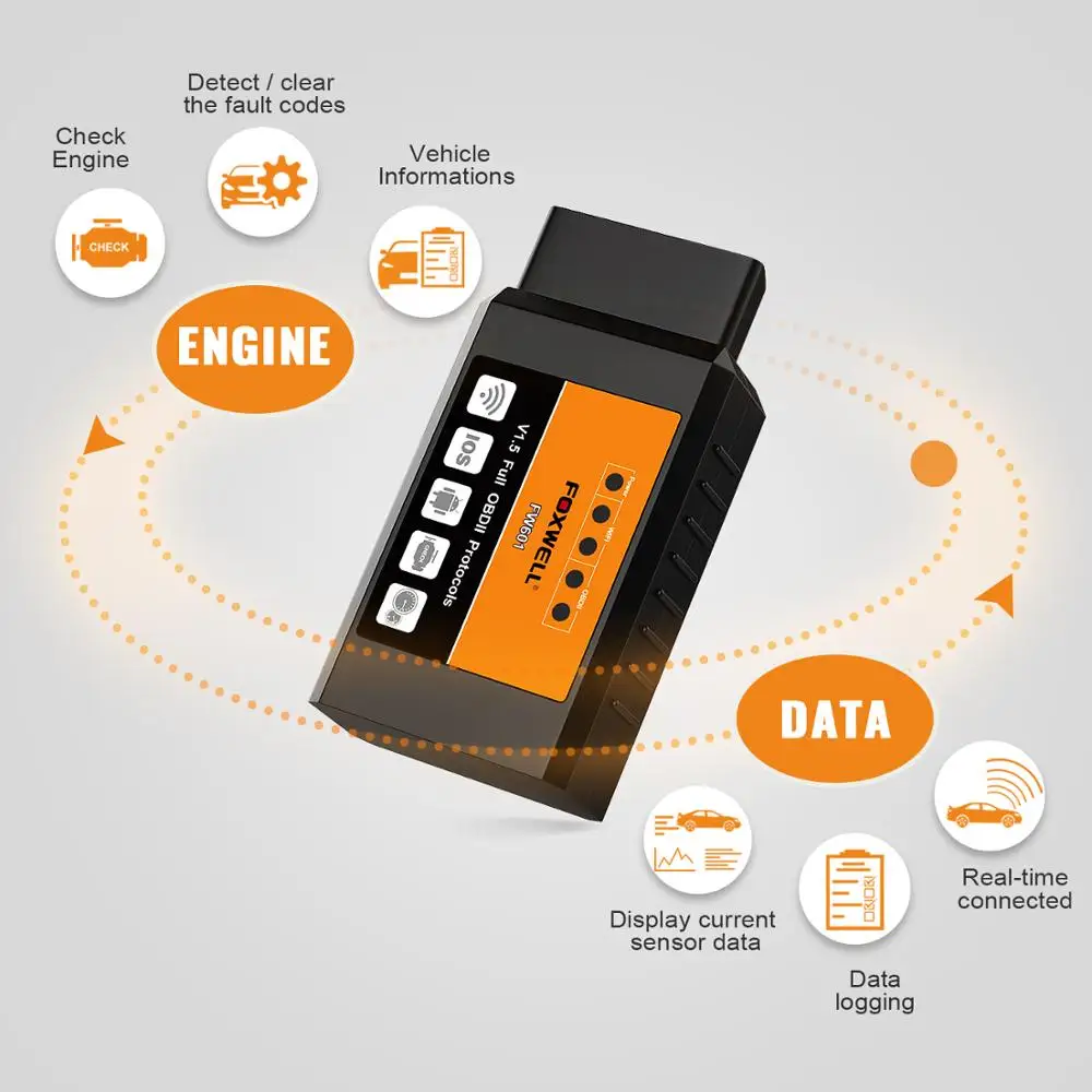 FOXWELL FW601 Универсальный OBD2 WI-FI ELM327 V 1,5 сканер для iPhone IOS АВТО OBDII сканирующий Инструмент OBD 2 код ридер V1.5 Wi-Fi ODB2