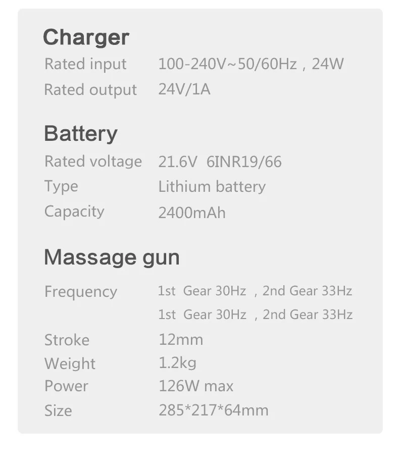 Профессиональный перкуссионный массажер theragun 24V Низкий уровень шума ручной глубокий массаж мышц пистолет для спортсменов для снятия мышечной боли