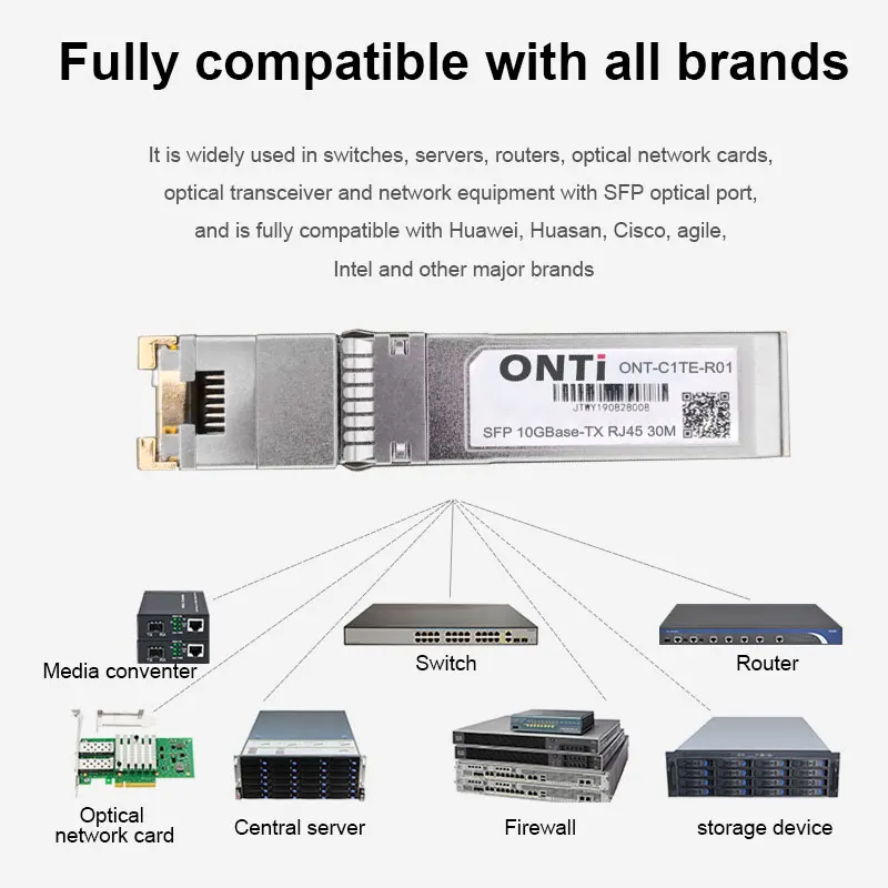 ONTi 10G RJ45 медный SFP + модуль 10GBase-Tx Ethernet волоконно-оптический FTTH совместим с