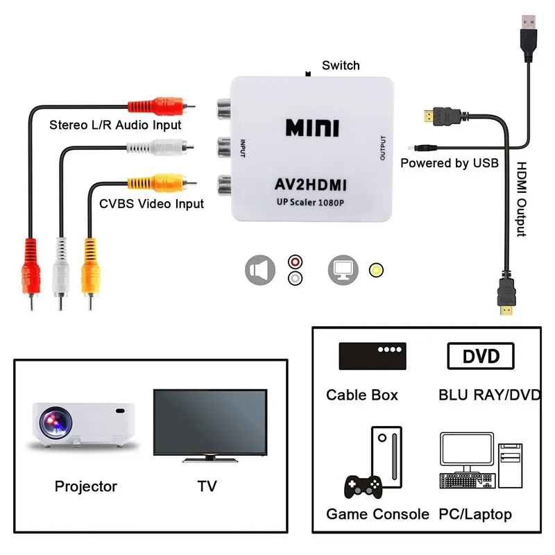 RCA в HDMI Мини 1080P Композитный CVBS AV Видео Аудио Конвертер Адаптер Поддержка PAL NTSC3.58 NTSC4.43 SECAM PAL/M on.