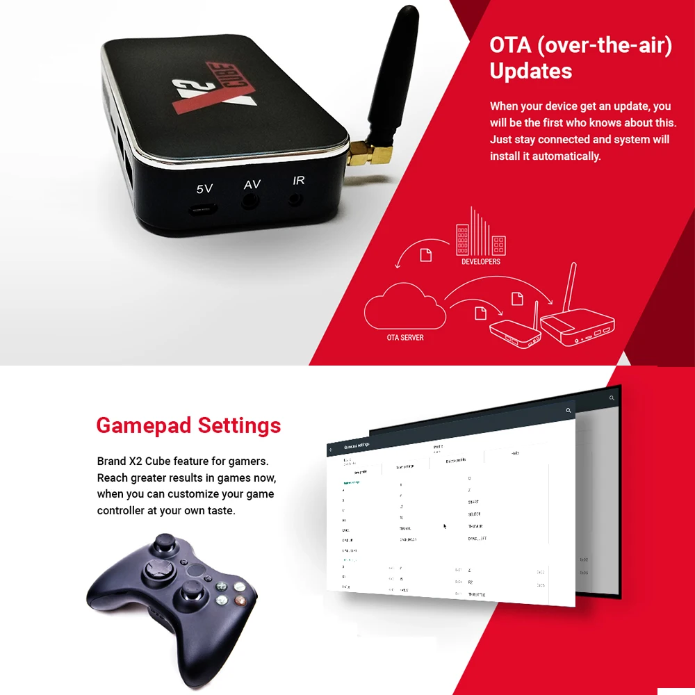 X2 Pro Smart tv Box 4 Гб ram DDR4 32 ГБ Android 9,0 tv Box S905X2 X2 cube 2 Гб 16 Гб медиаплеер 2,4G/5G WiFi 1000M 4K PK Ugoos x2