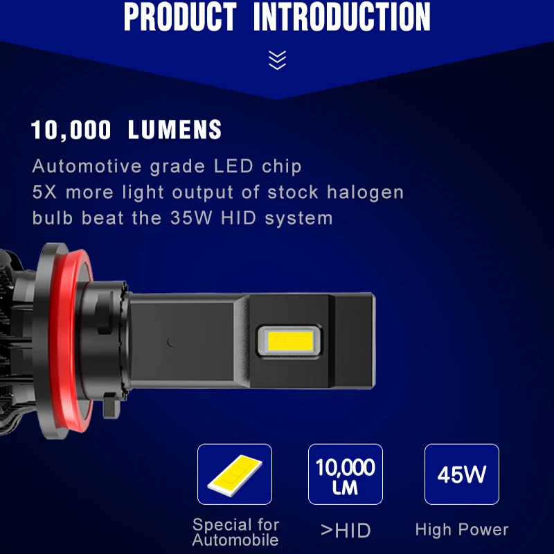 2 шт. Автомобильные светодиодные лампы CANBUS 9005/HB3 9006/HB4 6500 к 12 в 45 Вт|headlight bulb|h7 ledled