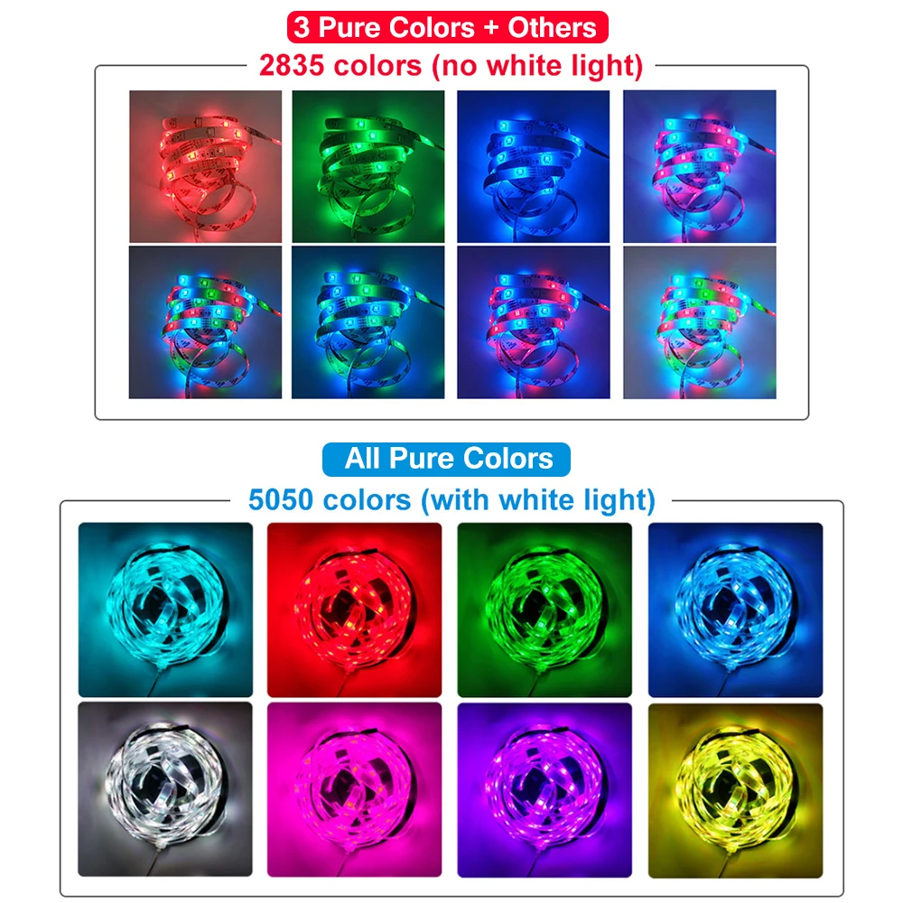 Цветная (RGB) Светодиодные ленты 5 м 10 15 Non Водонепроницаемый светодиодная неоновая