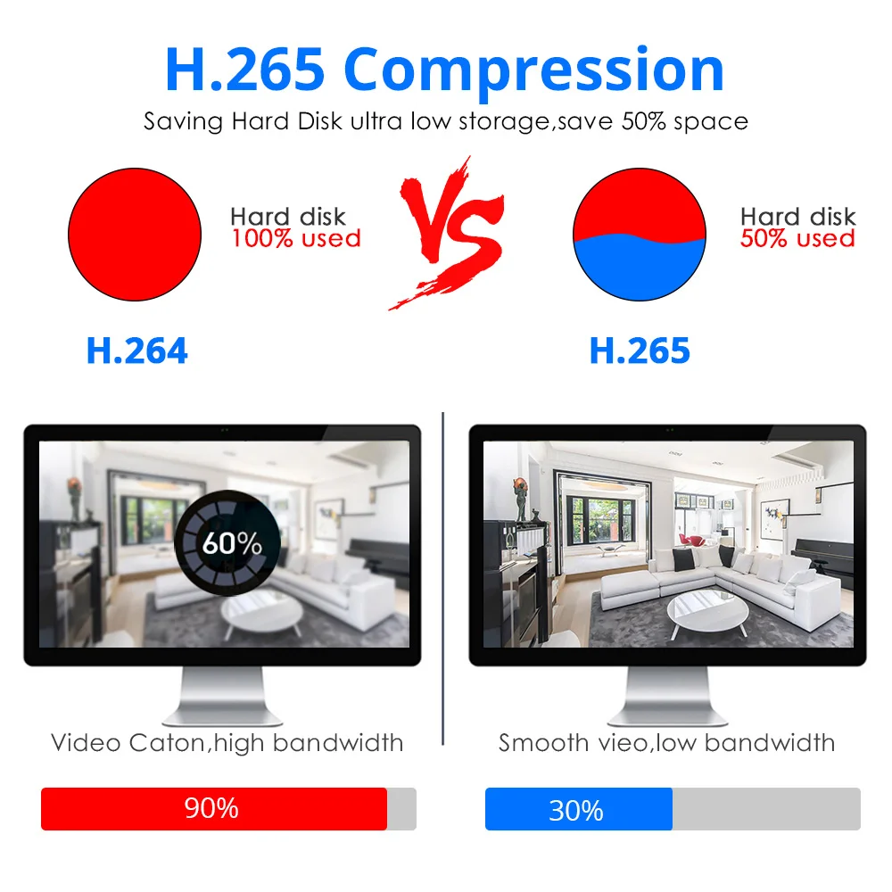 3MP/5MP HD POE камера безопасности с аудио ночное видение Обнаружение движения