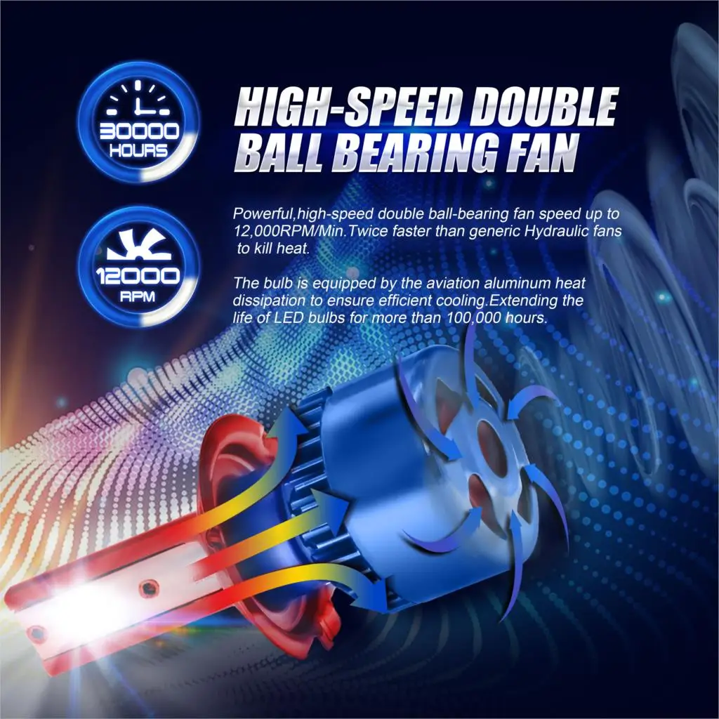 2PCS Auto Car Headloght H7 CSP Fog Light Bulb H1 H4-H/L H8 H9 H11 9005/HB3 9006/HB4 100W 10000LM 6000K 12V LED Headlight | Автомобили и