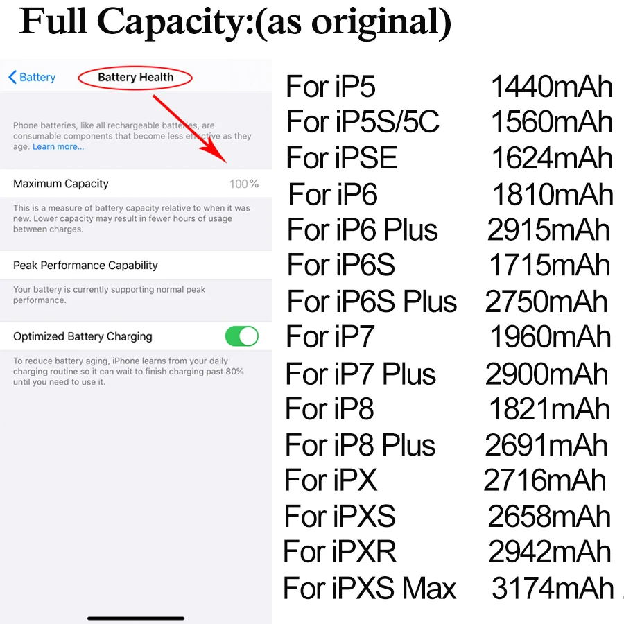 Аккумулятор для iPhone 4 4S 5 5S 5C SE 6 6S 7 8 Plus X XR XS Max надежный аккумулятор Apple 0 циклов |
