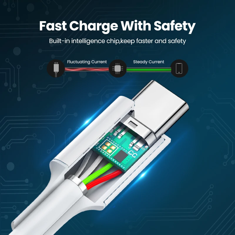 Кабель для быстрой зарядки PD 100 Вт с USB C на Type-C кабель передачи данных Huawei P30 Samsung