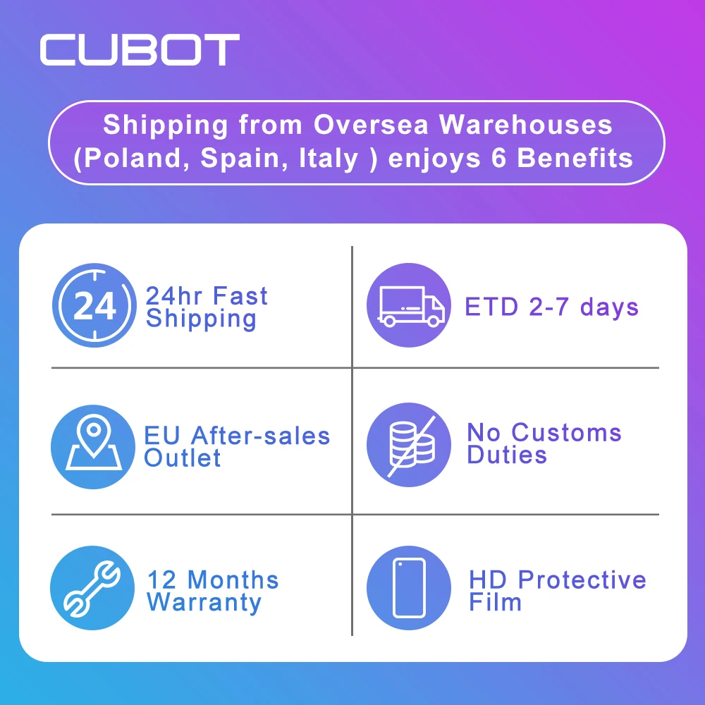 

Cubot Max 2 Android 9.0 Octa-Core 6.8" 5000mAh Smartphone Corning Gorilla Glass Type-C 4GB+64GB Dual Camera 12MP 4G LTE Face ID