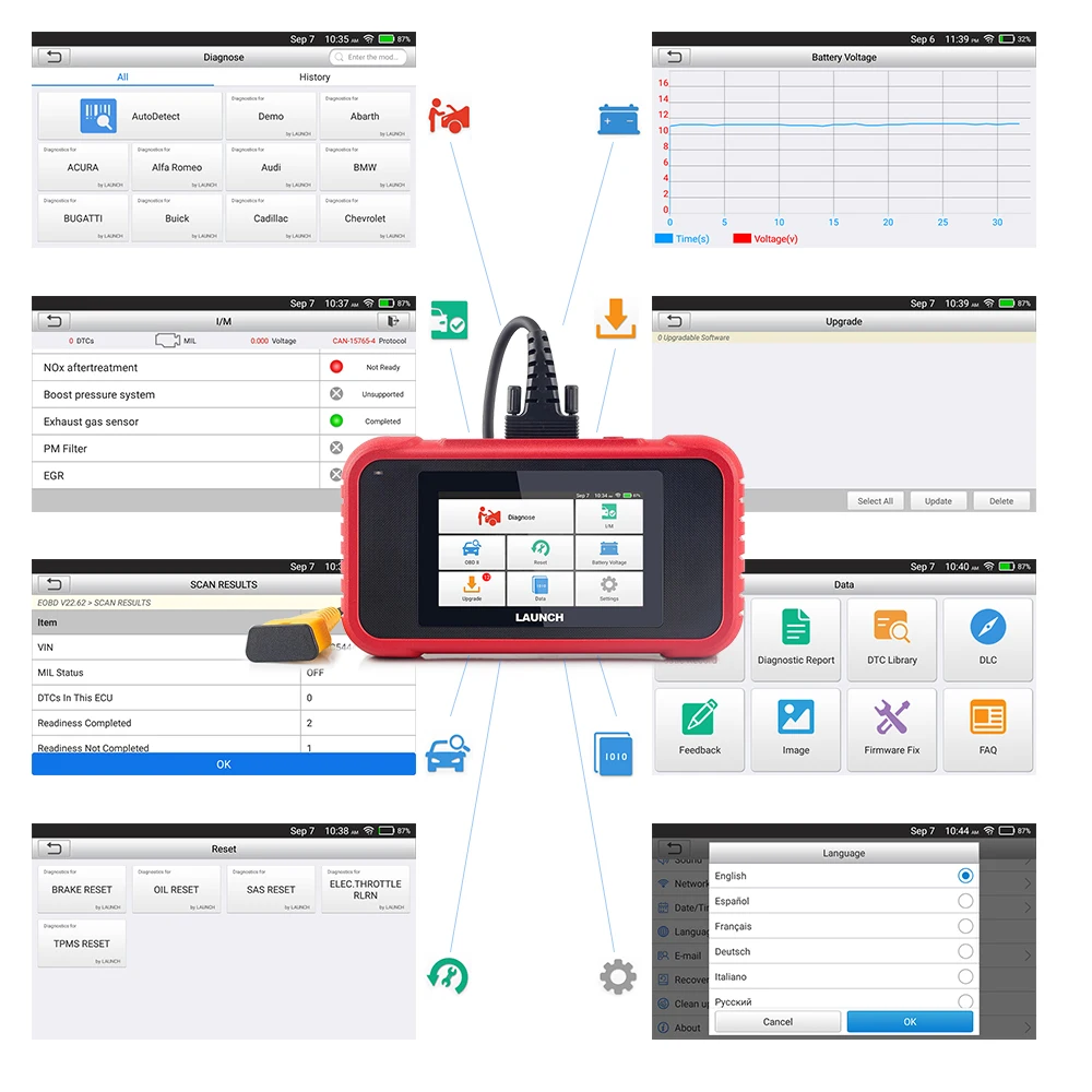 Сканер Launch X431 CRP129E OBD2 автомобильный диагностический инструмент для ENG/AT/ABS/SRS Reset PK