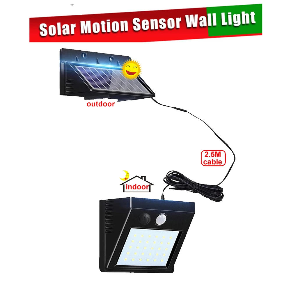 1/4 шт Солнечная Панель мощность Солнечный свет Светодиодная лампа для лестницы
