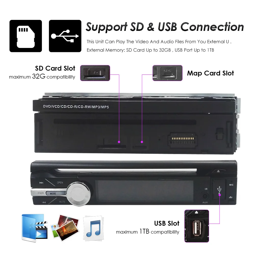 7 &quotУниверсальный 1 Дин Радио DVD плеер + аудио GPS навигация Авто стерео Bluetooth ПК