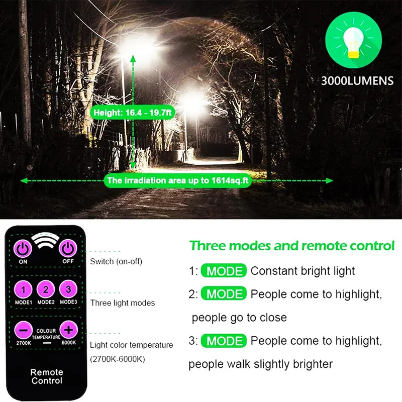 Уличный светильник на солнечной батарее 5000 Вт COB водонепроницаемый с пассивным