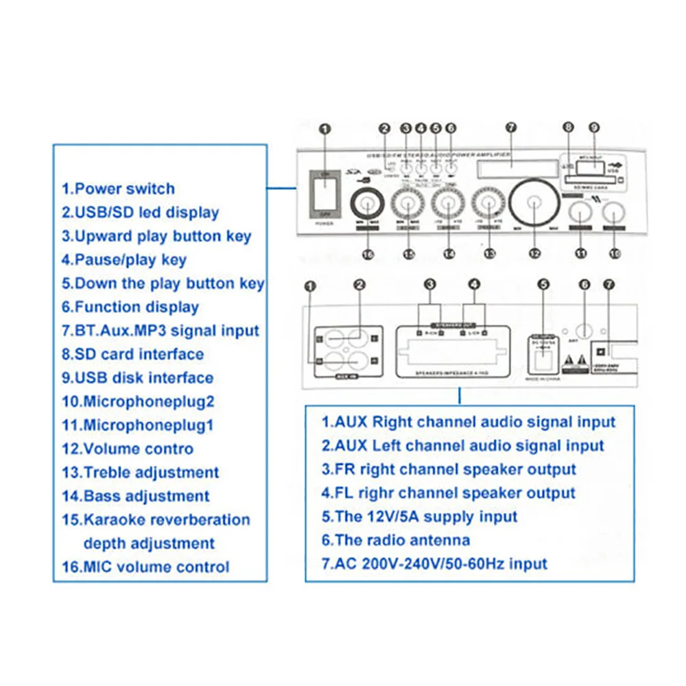 800 Вт двухканальный стерео аудио усилитель мощности для автомобиля дома HiFi