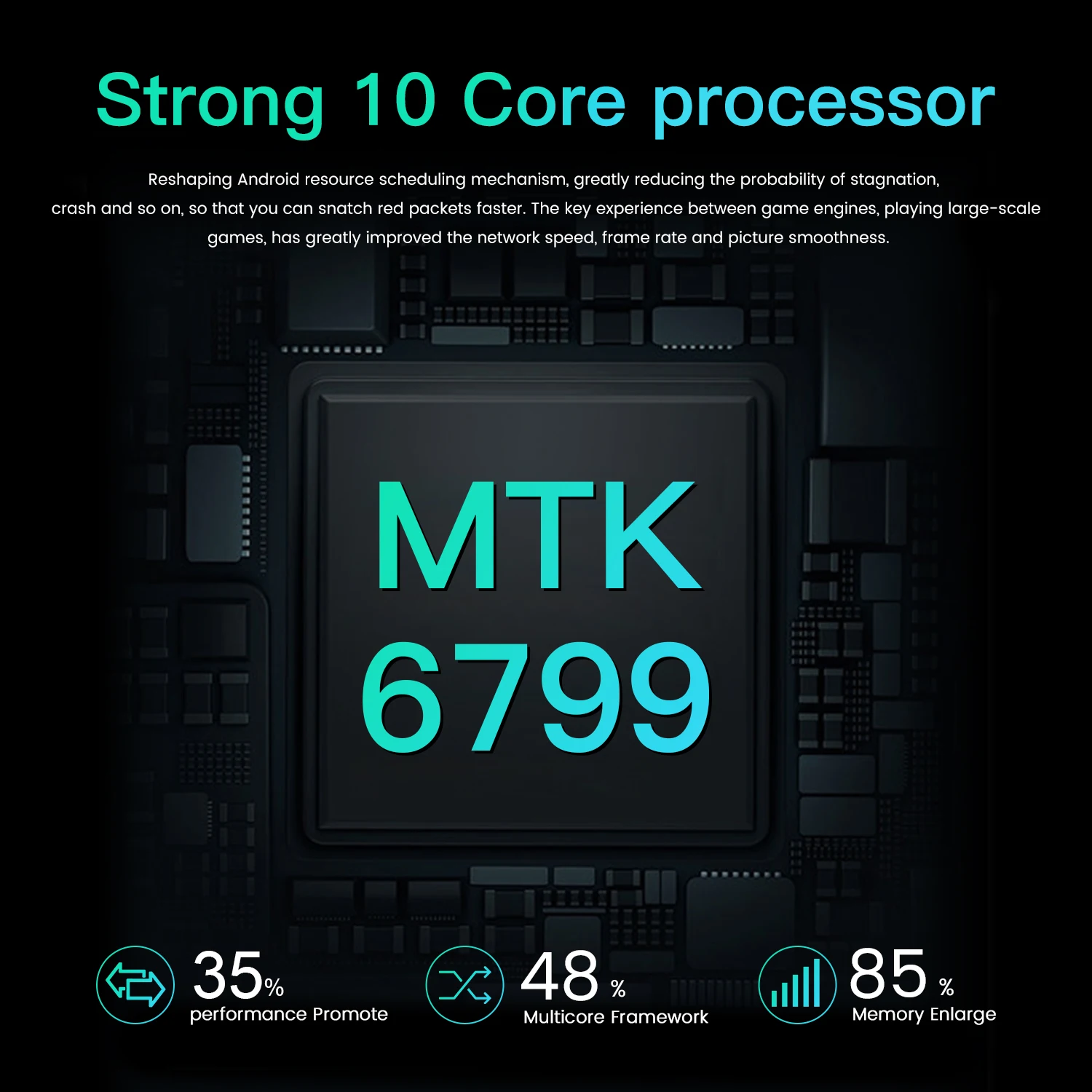 

P48 Plus Smartphone Android10 Ultra-thin 5.8'' drop screen 12+512GB MTK6799 Cell Phone 10core 4800mAh Unlocked Cell Phones