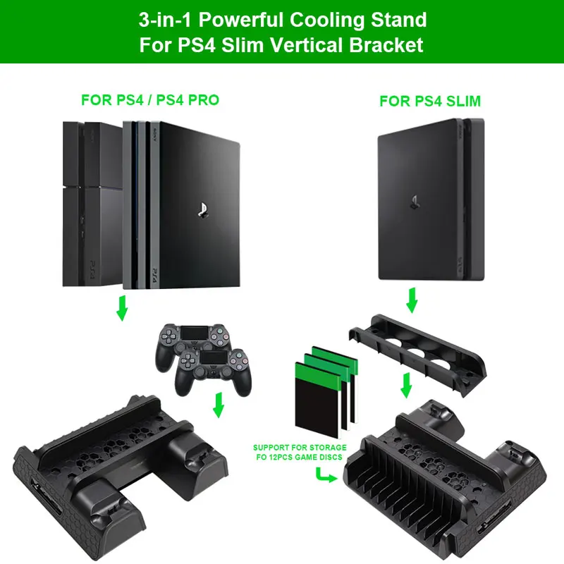 For PS4/PS4 Slim/PS4 Pro Dual Controller Charger Console Vertical Cooling Stand Charging Station LED Fan SONY Playstation 4 | Электроника