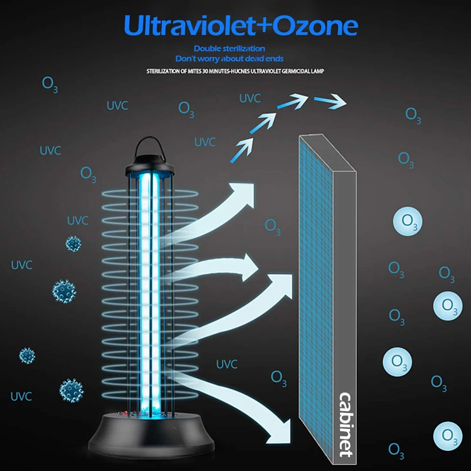 Озоновая УФ-лампа для дезинфекции с дистанционным управлением 360 градусов 38 Вт 110
