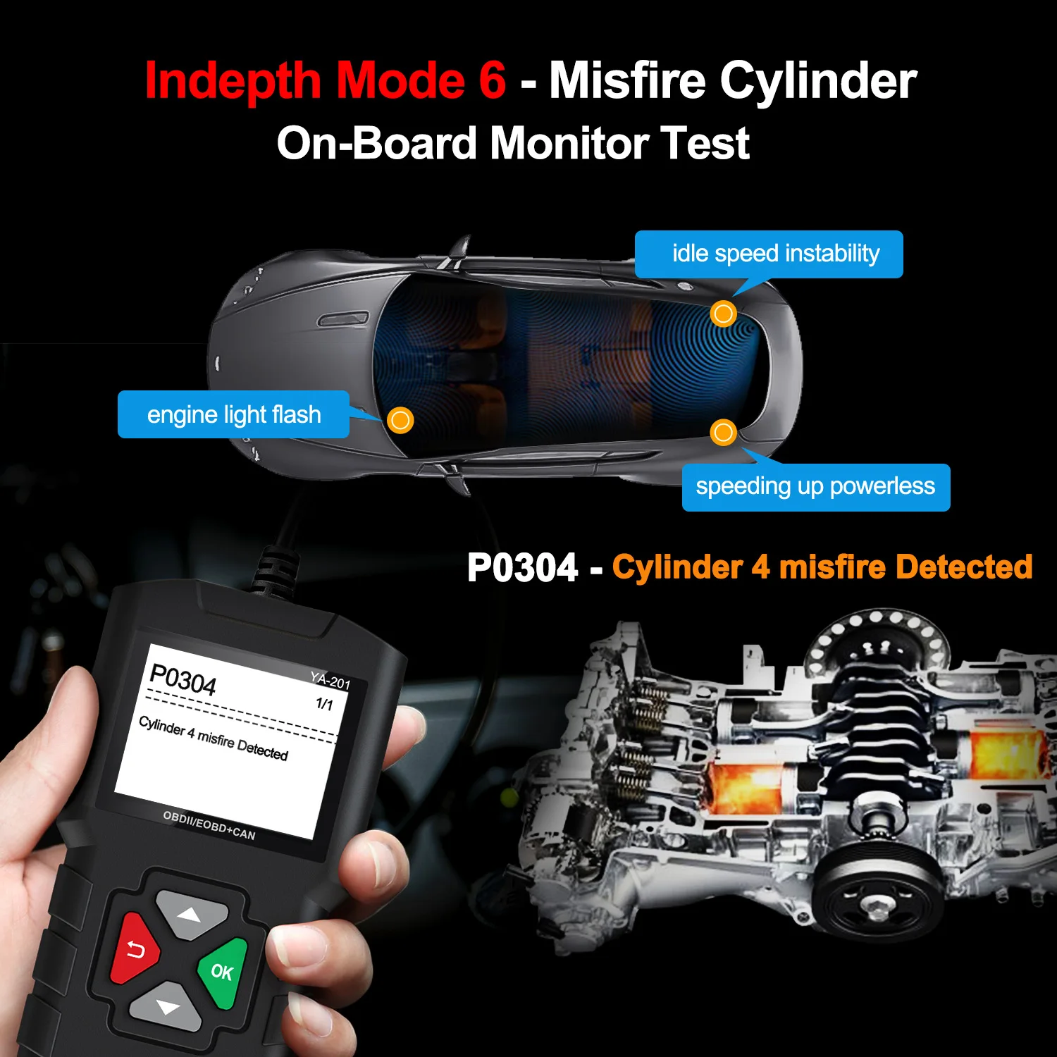 Считыватель кодов EDIAG YA201 OBD2 16 контактный диагностический прибор для автомобилей