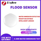 Датчик утечки воды ZigBee, Wi-Fi детектор уровня утечки, с управлением через приложение