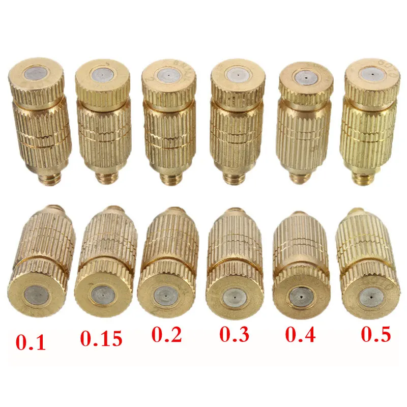 

Медная насадка-распылитель 0,1/0,15/0,2/0,3 мм