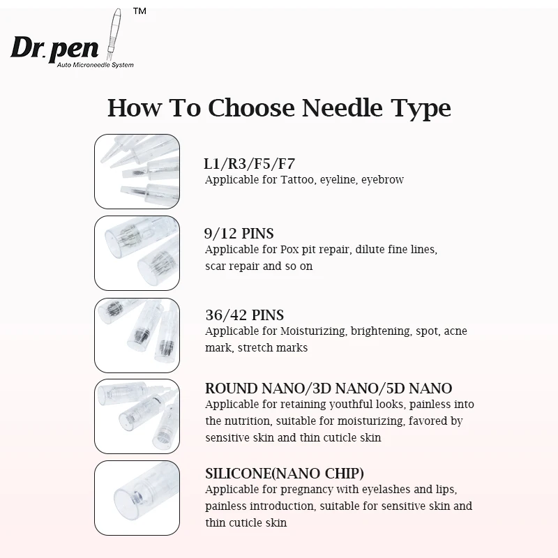 Electric Wireless Dr pen M5 Rechargeable Auto Derma Machine Micro Rolling System Therapy Pen anti aging Scar Removal | Красота и