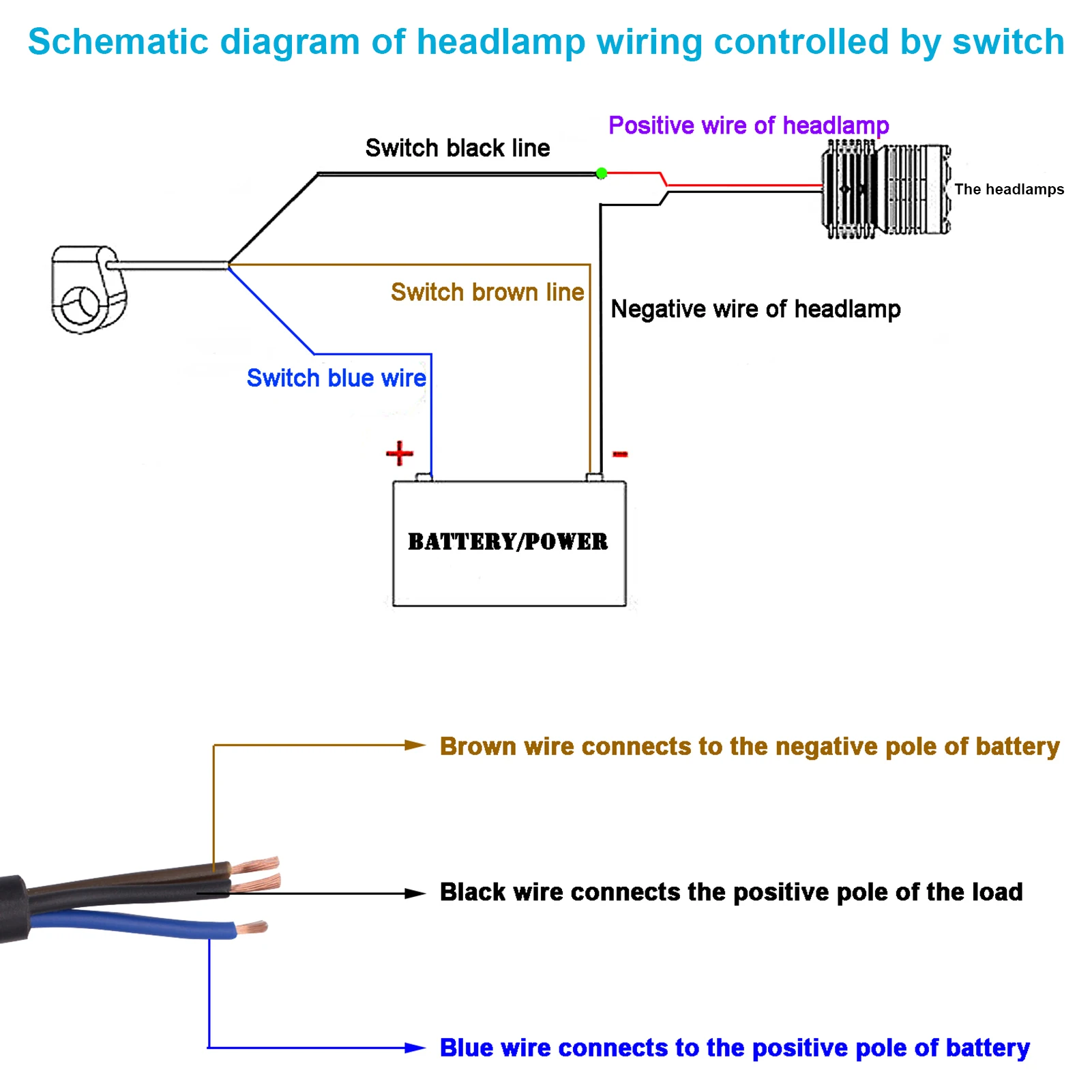 Универсальный Водонепроницаемый Мотоцикл головной светильник тумана