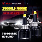 5000K H7 H1 H11 светодиодные фары 9012 лм 9005 HIR2 H8 H9 9006 360 HB3 HB4 100 градусов CSP LED s дальний и ближний свет