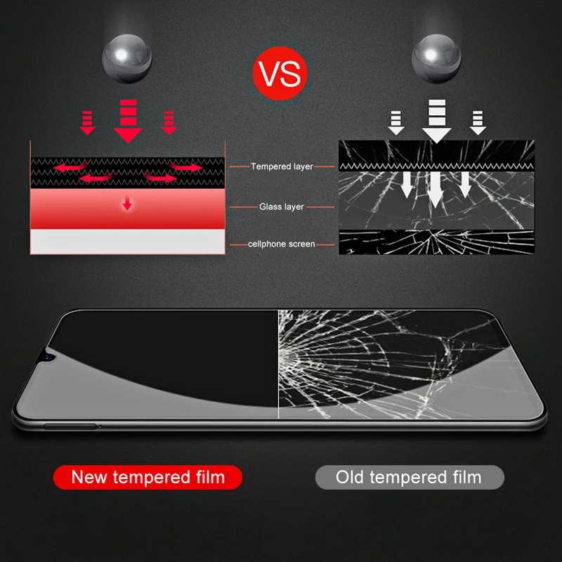 3pcs for lg stylo 6 tempered glass screen protector for lg stylo 6 stylo6 protective glass film screen guard 9h clear free global shipping