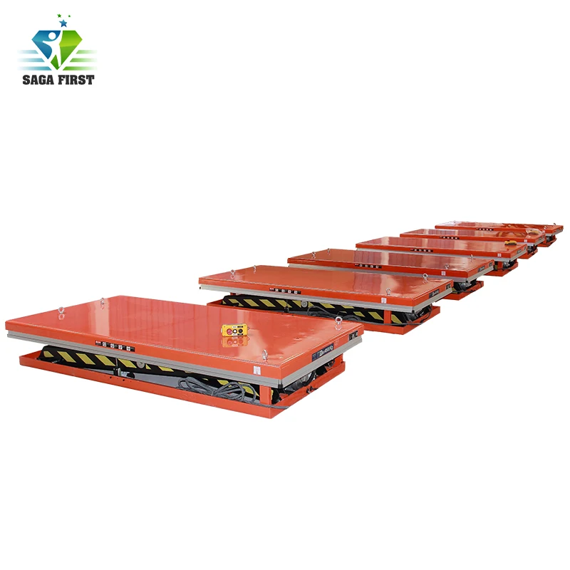 

Low Height Stationary Scissor Lift Platform