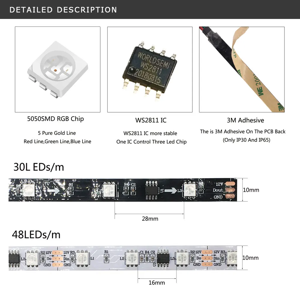 Высокий светильник светодиодный DC12V WS2811 цветных(RGB) светодиодных лент светильник адресуемый 30/48/60 светодиодов/m Led Пиксели внешний 1 IC Управление 3 светодиода