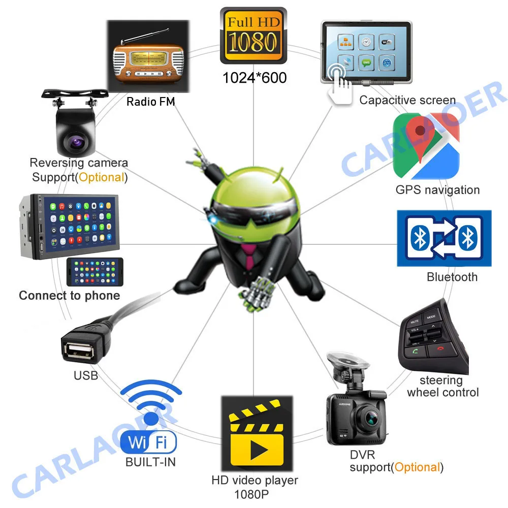 2G ram 2Din Android радио 2 din Авторадио мультимедийный плеер Авто аудио стерео для Volkswagen Nissan hyundai Kia toyata lada Ford